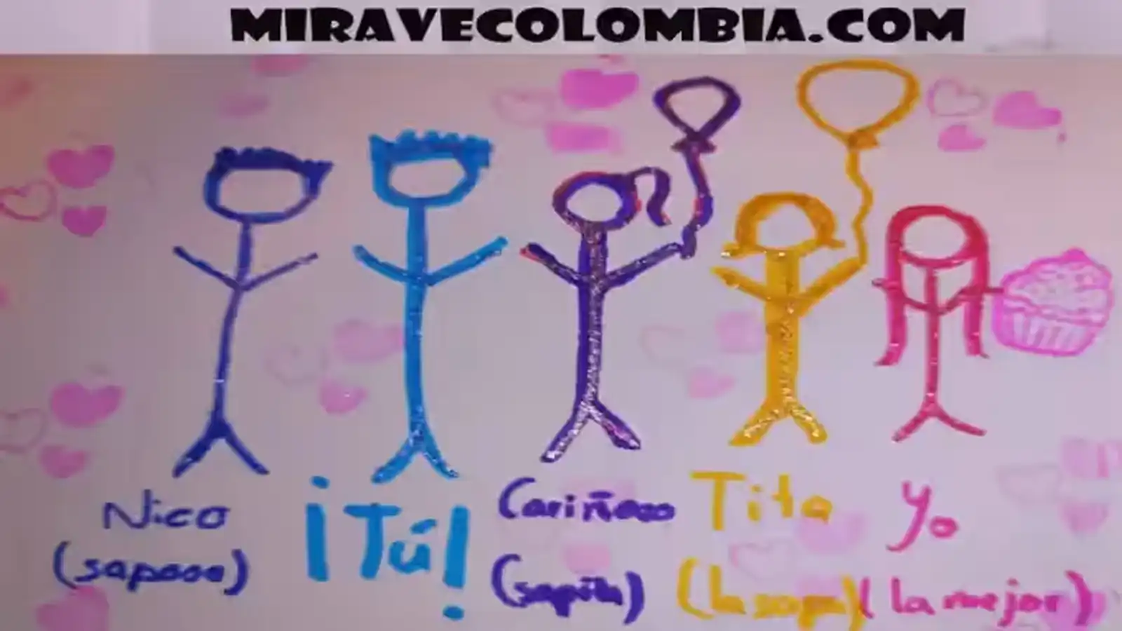Ilustración colorida de Mira vé Colombia con cinco miembros de una familia binacional, con apodos cariñosos y elementos festivos como corazones y un cupcake, bajo el título MiraVéColombia.com.